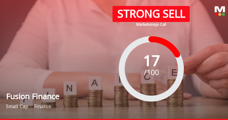 Fusion Finance Ltd is Rated Strong Sell