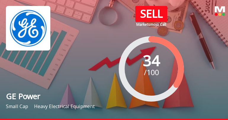 GE Power India Ltd is Rated Sell