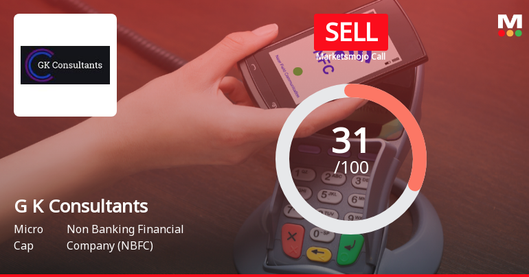 G K Consultants Ltd Upgraded to Sell: A Detailed Analysis of Quality, Valuation, Financial Trend and Technicals