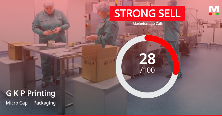 G K P Printing & Packaging Ltd Downgraded to Strong Sell Amid Valuation and Technical Concerns