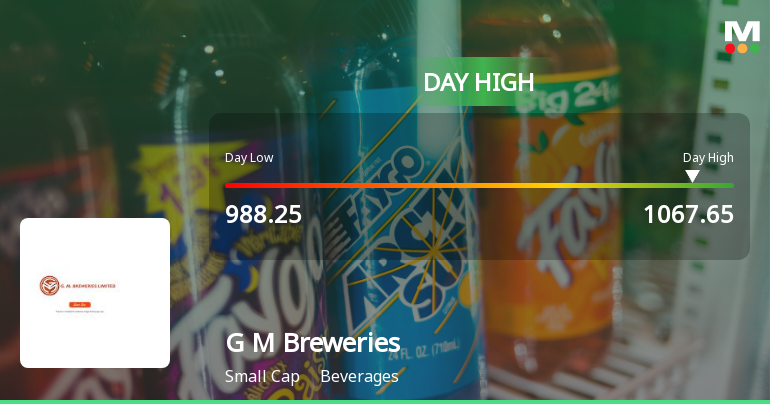 G M Breweries Ltd Hits Intraday High with 7.16% Surge on 4 Feb 2026