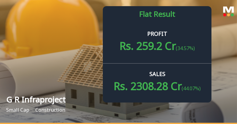 G R Infraprojects Q3 FY26: Revenue Surge Masks Margin Erosion and Rising Debt Burden