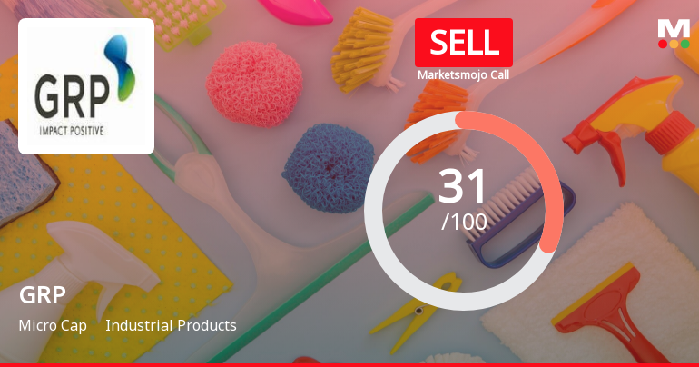 GRP Ltd is Rated Sell by MarketsMOJO