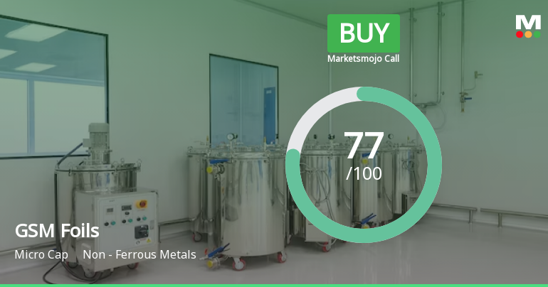 GSM Foils Ltd is Rated Buy by MarketsMOJO