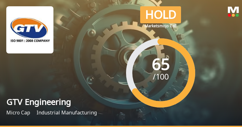 GTV Engineering Ltd is Rated Hold by MarketsMOJO