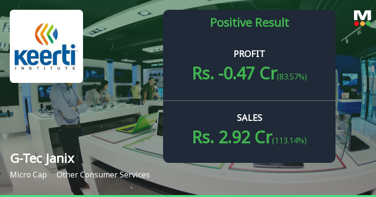 G-Tec Janix Education Q2 FY26: Marginal Profit Recovery Masks Deeper Structural Concerns