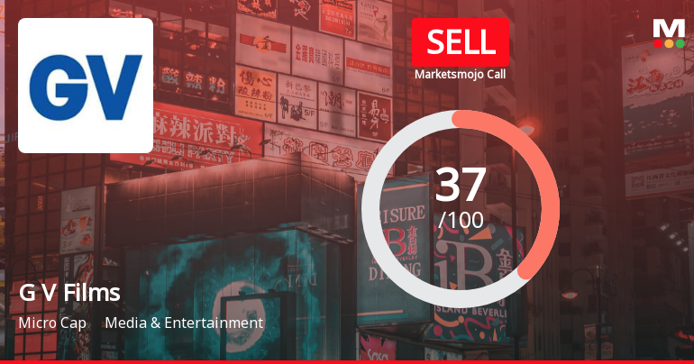 G V Films Ltd Upgraded from Strong Sell to Sell Amid Mixed Technical and Financial Signals