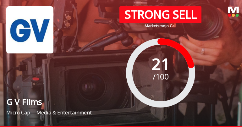 G V Films Ltd is Rated Strong Sell