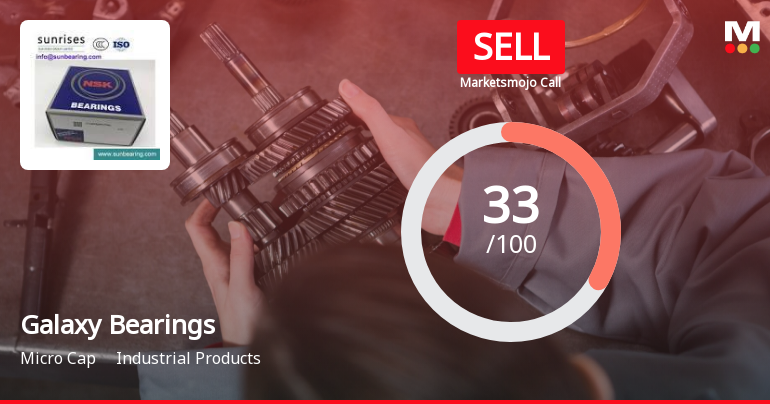 Galaxy Bearings Ltd is Rated Sell