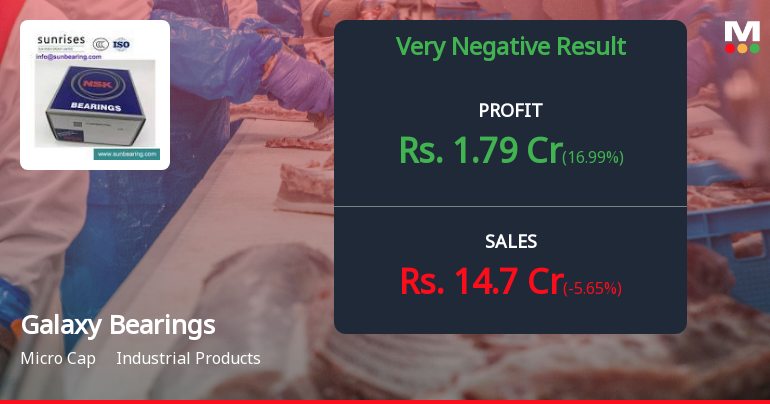 Galaxy Bearings Q3 FY26: Profitability Recovery Masks Deeper Revenue Concerns