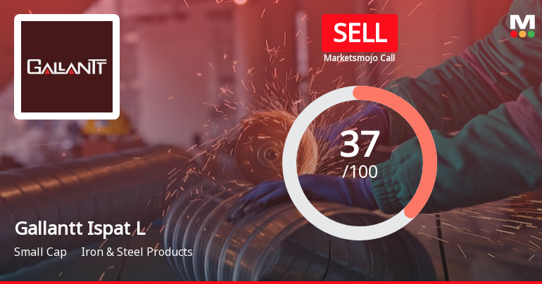 Gallantt Ispat Ltd. is Rated Sell