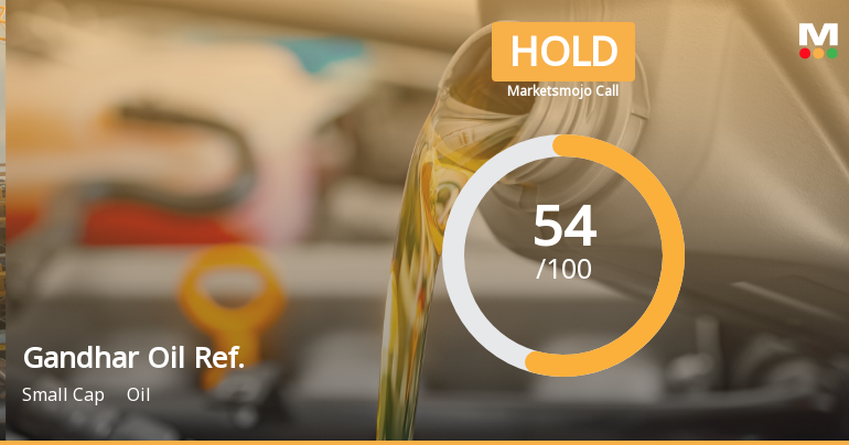 Gandhar Oil Refinery Upgraded to Hold on Improved Technicals and Financial Performance