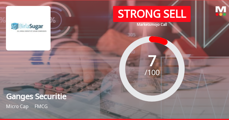 Ganges Securities Ltd is Rated Strong Sell