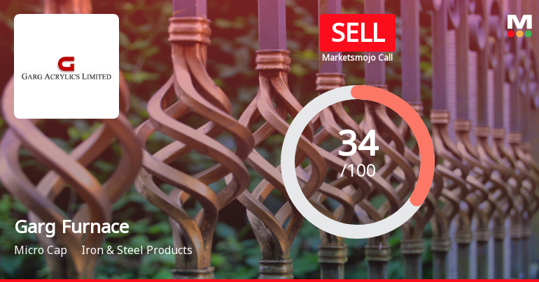 Garg Furnace Ltd Upgraded to Sell on Improved Technicals and Valuation