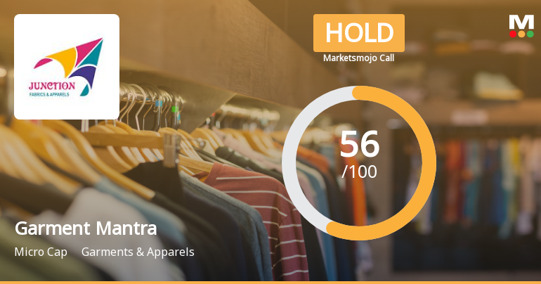 Garment Mantra Lifestyle Ltd Upgraded to Hold on Improved Financials and Technicals