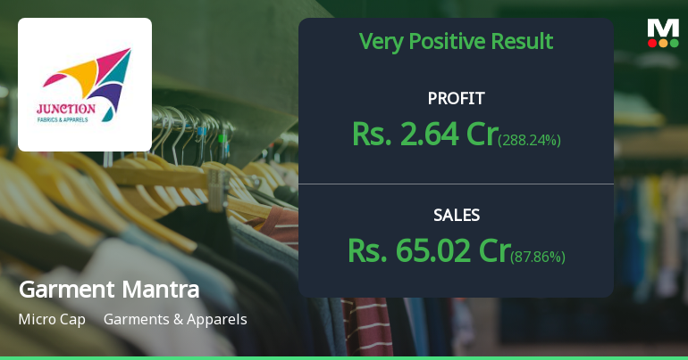 Garment Mantra Q2 FY26: Strong Revenue Surge Masks Underlying Quality Concerns