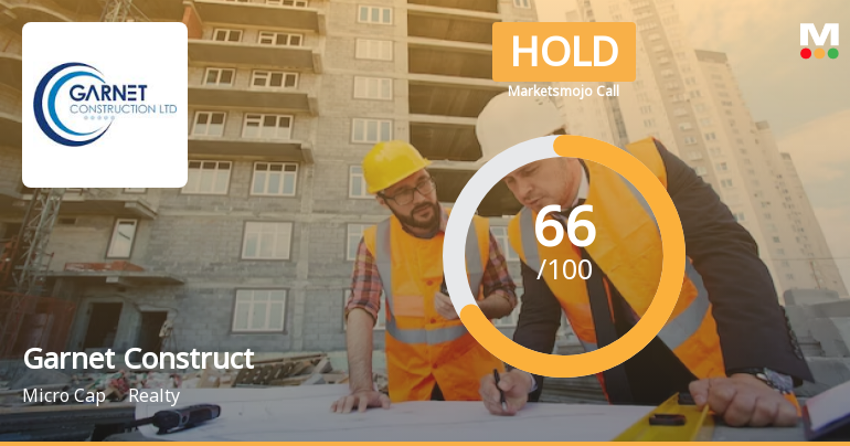 Garnet Construction Ltd is Rated Hold