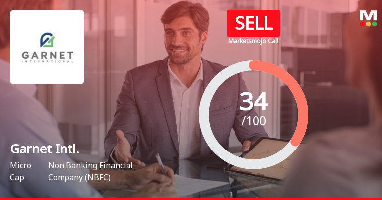 Garnet International Ltd Upgraded to Sell on Technical Improvement Despite Lingering Fundamental Concerns