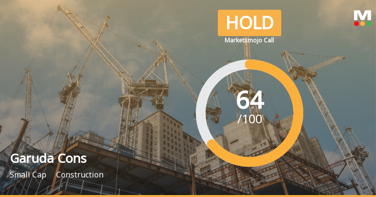 Garuda Construction and Engineering Ltd Downgraded to Hold Amid Mixed Financial Signals