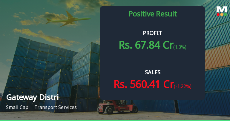 Gateway Distriparks Q3 FY26: Strong Operational Performance Masks Margin Pressure