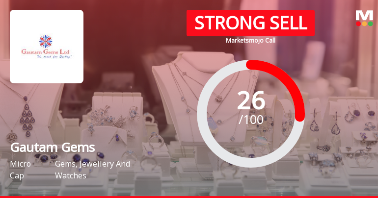 Gautam Gems Ltd Downgraded to Strong Sell Amid Weak Fundamentals and Bearish Technicals