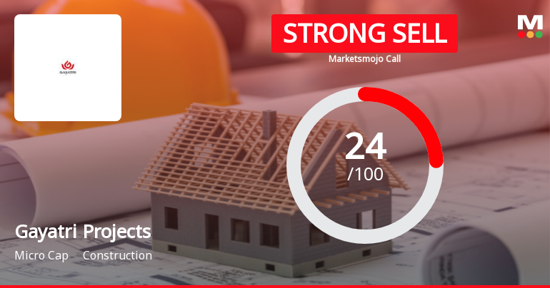 Gayatri Projects Ltd Downgraded to Strong Sell Amid Financial and Technical Concerns
