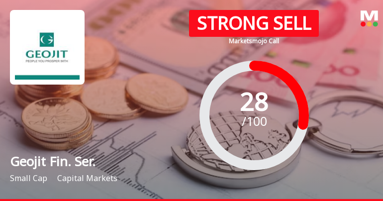 Geojit Financial Services Ltd is Rated Strong Sell