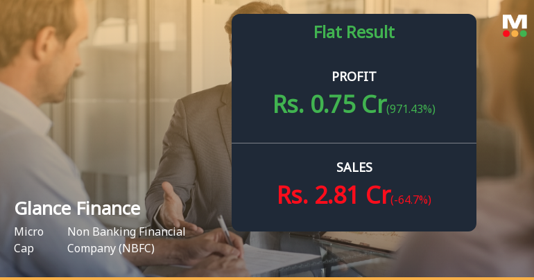 Glance Finance Q2 FY26: Sharp Profit Decline Amid Erratic Revenue Pattern