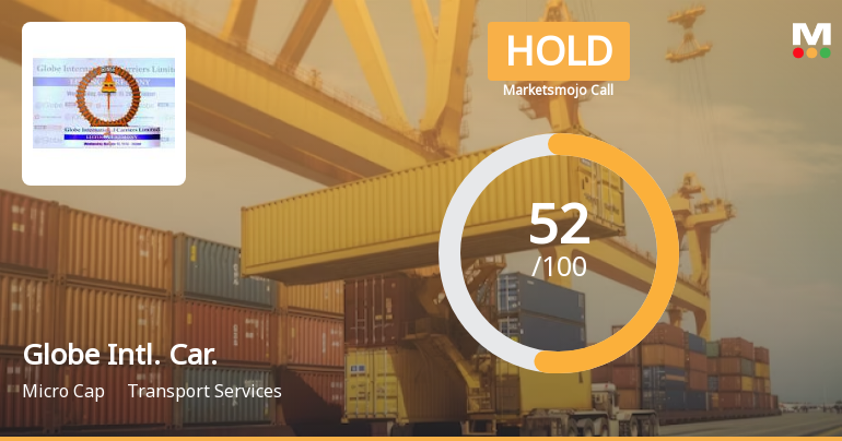 Globe International Carriers Ltd is Rated Hold