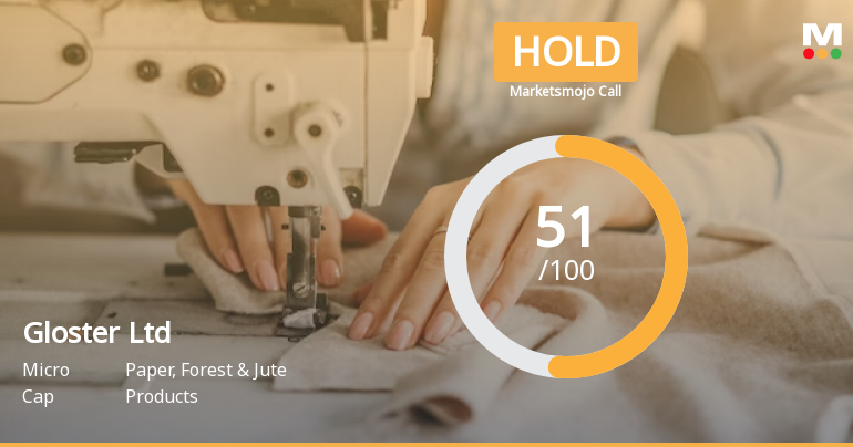 Gloster Ltd is Rated Hold by MarketsMOJO