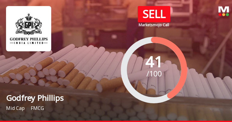 Godfrey Phillips India Ltd. is Rated Sell