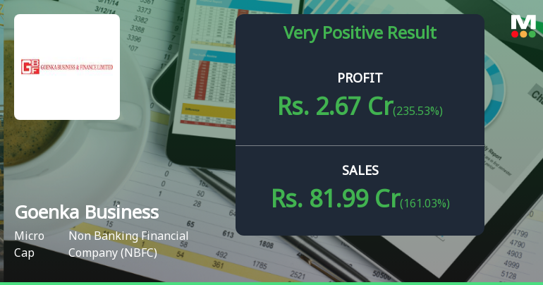 Goenka Business & Finance Q2 FY26: Losses Deepen Amid Revenue Volatility and Rising Interest Burden