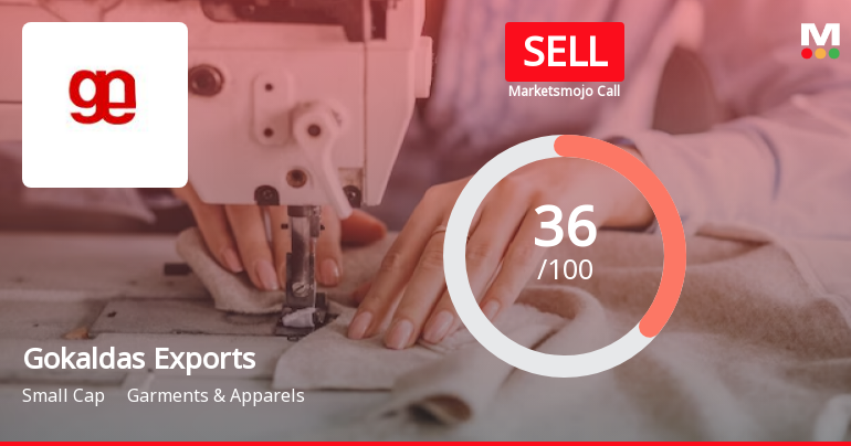 Gokaldas Exports Ltd is Rated Sell by MarketsMOJO