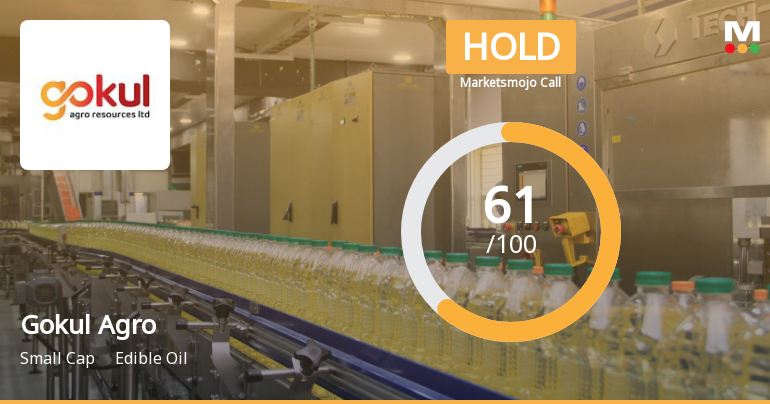 Gokul Agro Resources Ltd is Rated Hold