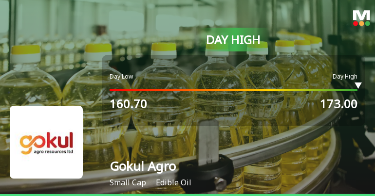 Gokul Agro Resources Ltd Hits Intraday High with 7.69% Surge on 9 Feb 2026