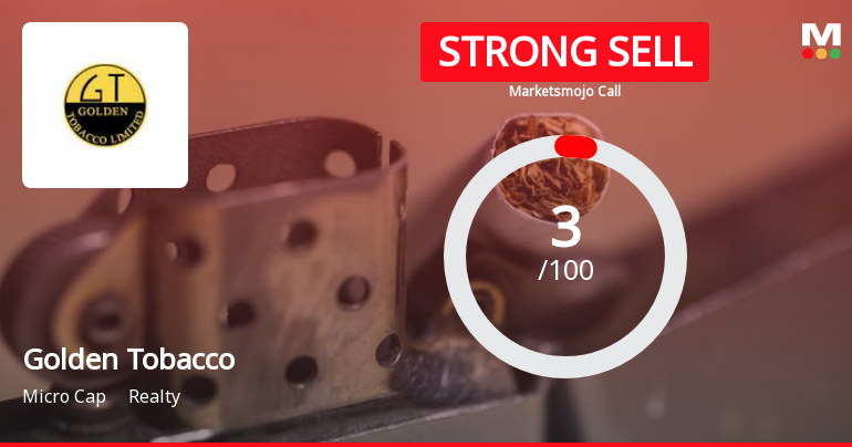 Golden Tobacco Ltd is Rated Strong Sell