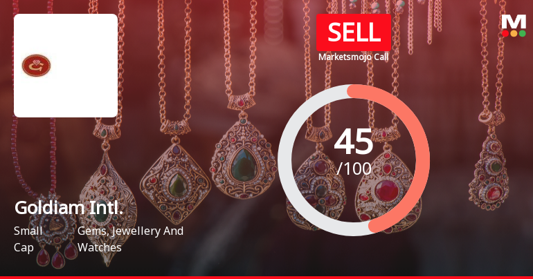 Goldiam International Ltd Downgraded to Sell Amid Mixed Financials and Bearish Technicals