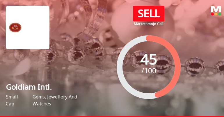 Goldiam International Ltd is Rated Sell