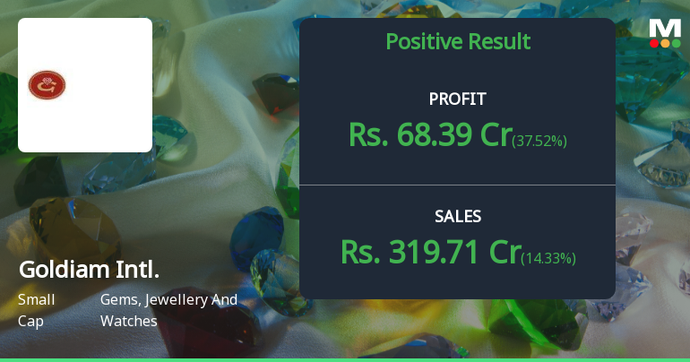 Goldiam International Q3 FY26: Profit Growth Stalls Amid Revenue Decline