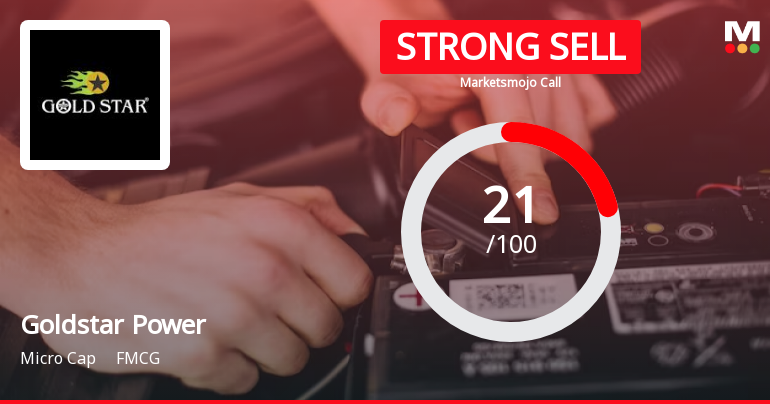 Goldstar Power Ltd is Rated Strong Sell