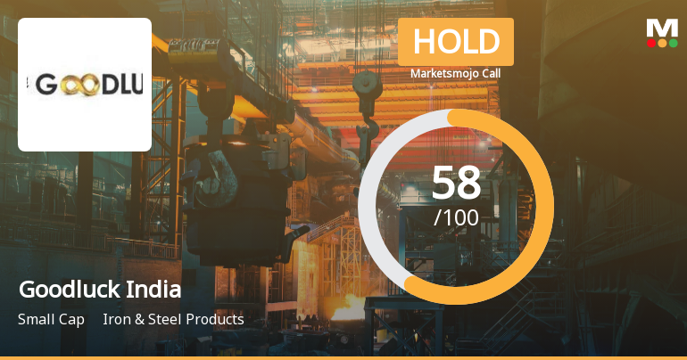 Goodluck India Ltd Upgraded to Hold as Technicals and Valuation Improve