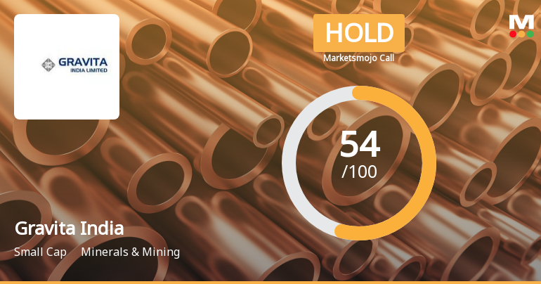 Gravita India Ltd is Rated Hold