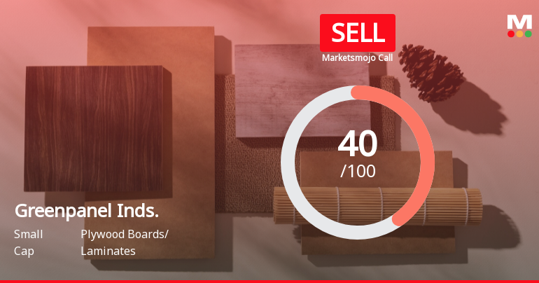 Greenpanel Industries Ltd is Rated Sell