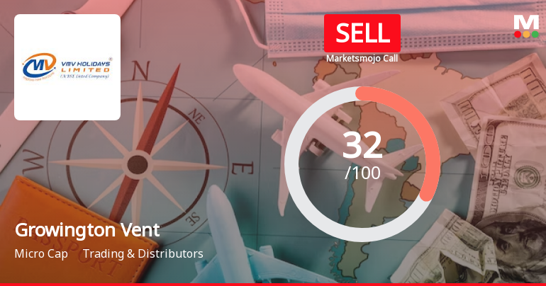 Growington Ventures India Ltd is Rated Sell