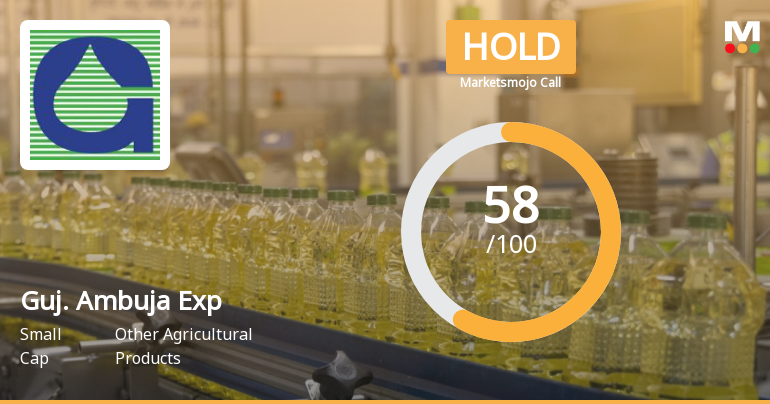 Gujarat Ambuja Exports Ltd is Rated Hold