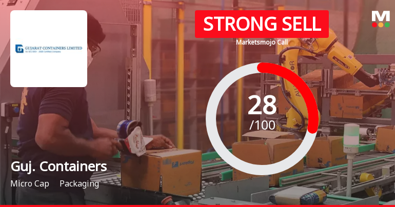 Gujarat Containers Ltd is Rated Strong Sell