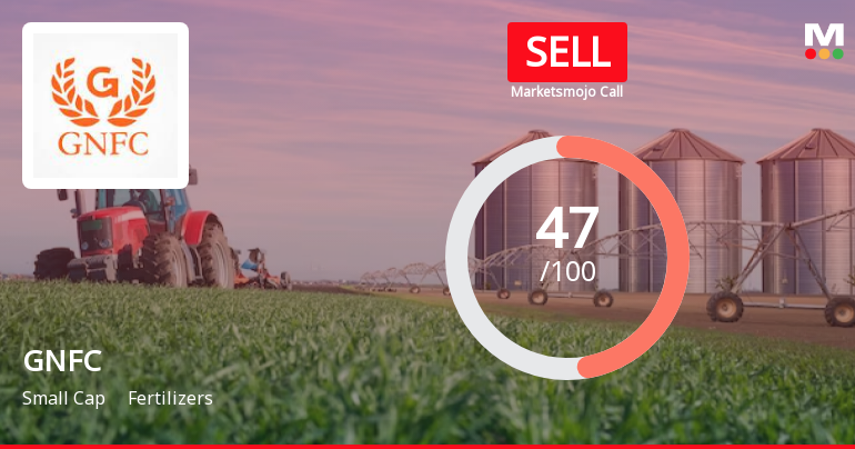 Gujarat Narmada Valley Fertilizers & Chemicals Ltd. is Rated Sell