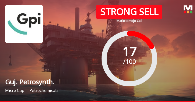 Gujarat Petrosynthese Ltd is Rated Strong Sell