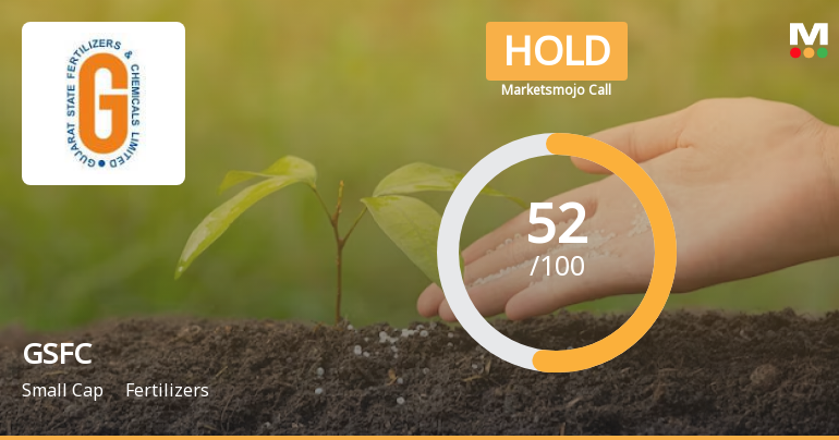 Gujarat State Fertilizers & Chemicals Ltd. is Rated Hold