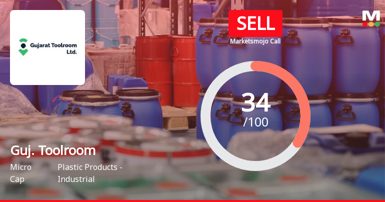 Gujarat Toolroom Ltd Upgraded to Sell on Technical Improvements Despite Financial Challenges